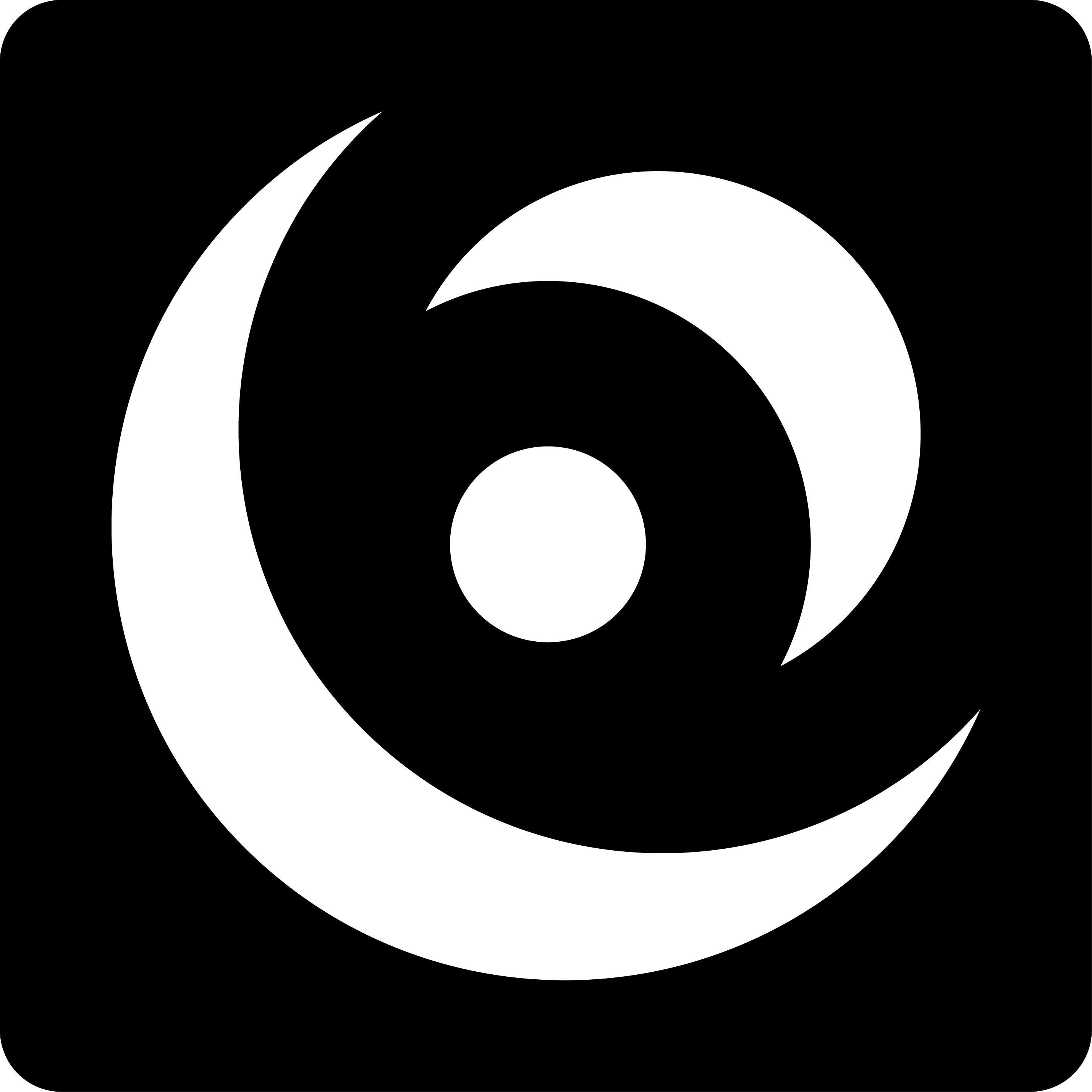 CoreAI